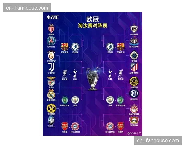 研究报告显示:欧冠淘汰赛阶段,球队攻防转换效率与比赛收视率呈正相关 研究报告显示:欧冠淘汰赛阶段,球队攻防转换效率与比赛收视率呈正相关